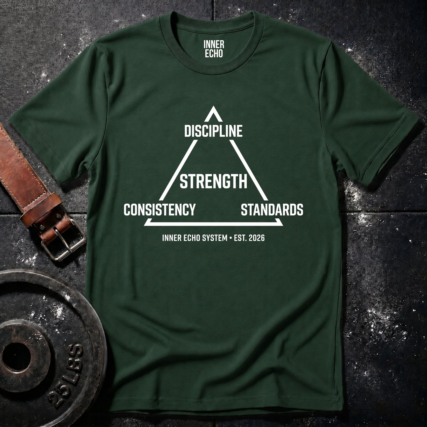 Triangle Framework — Tee