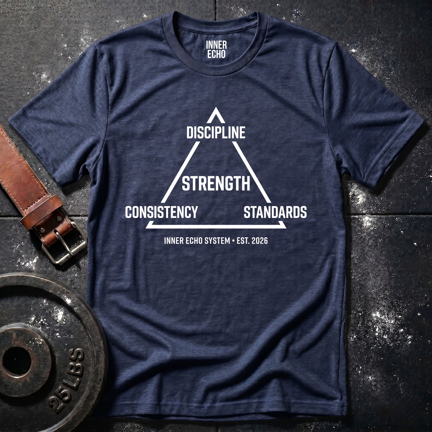 Triangle Framework — Tee