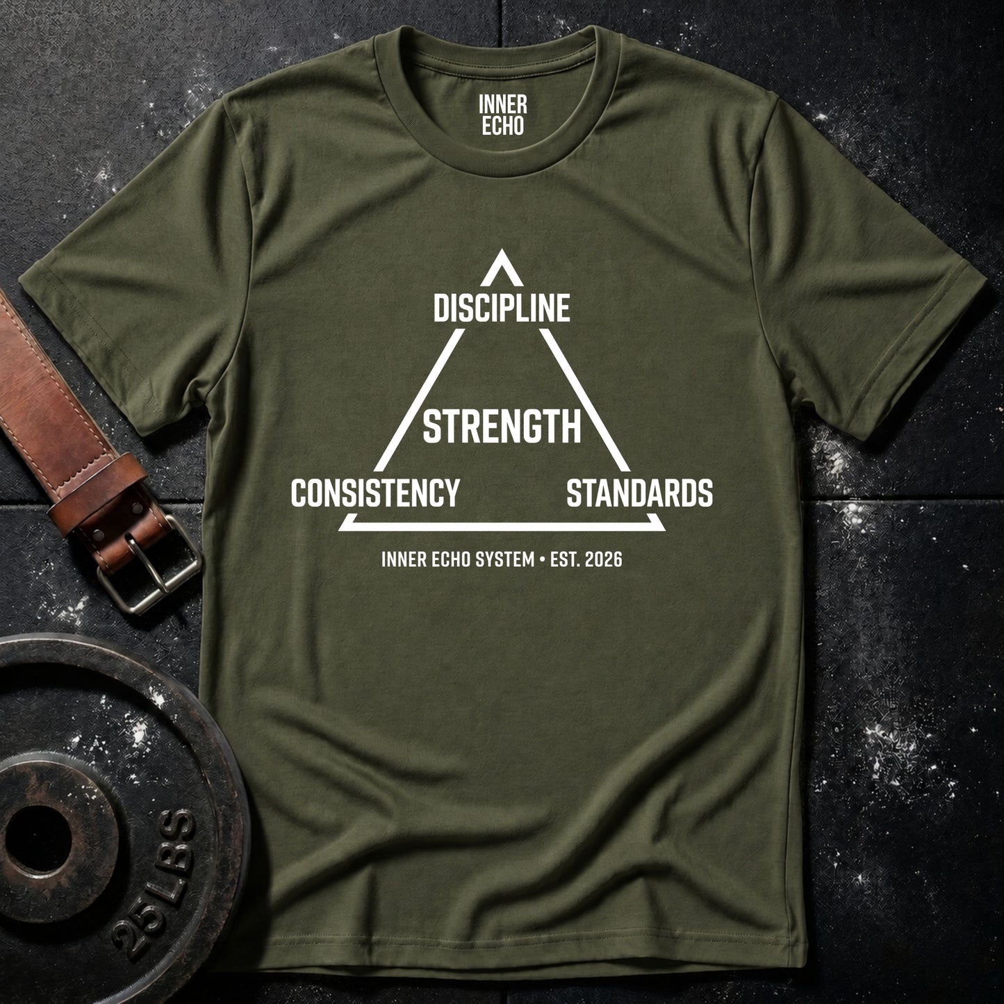 Triangle Framework — Tee