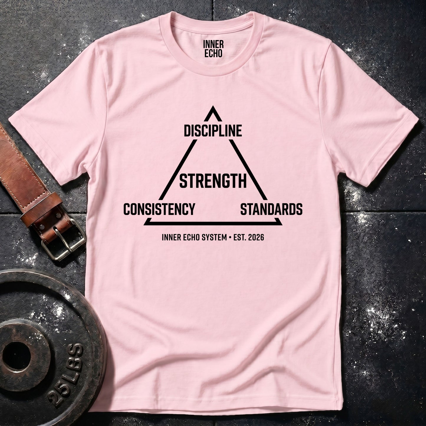 Triangle Framework — Tee